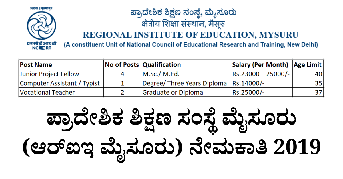 Part time teaching jobs in mysore